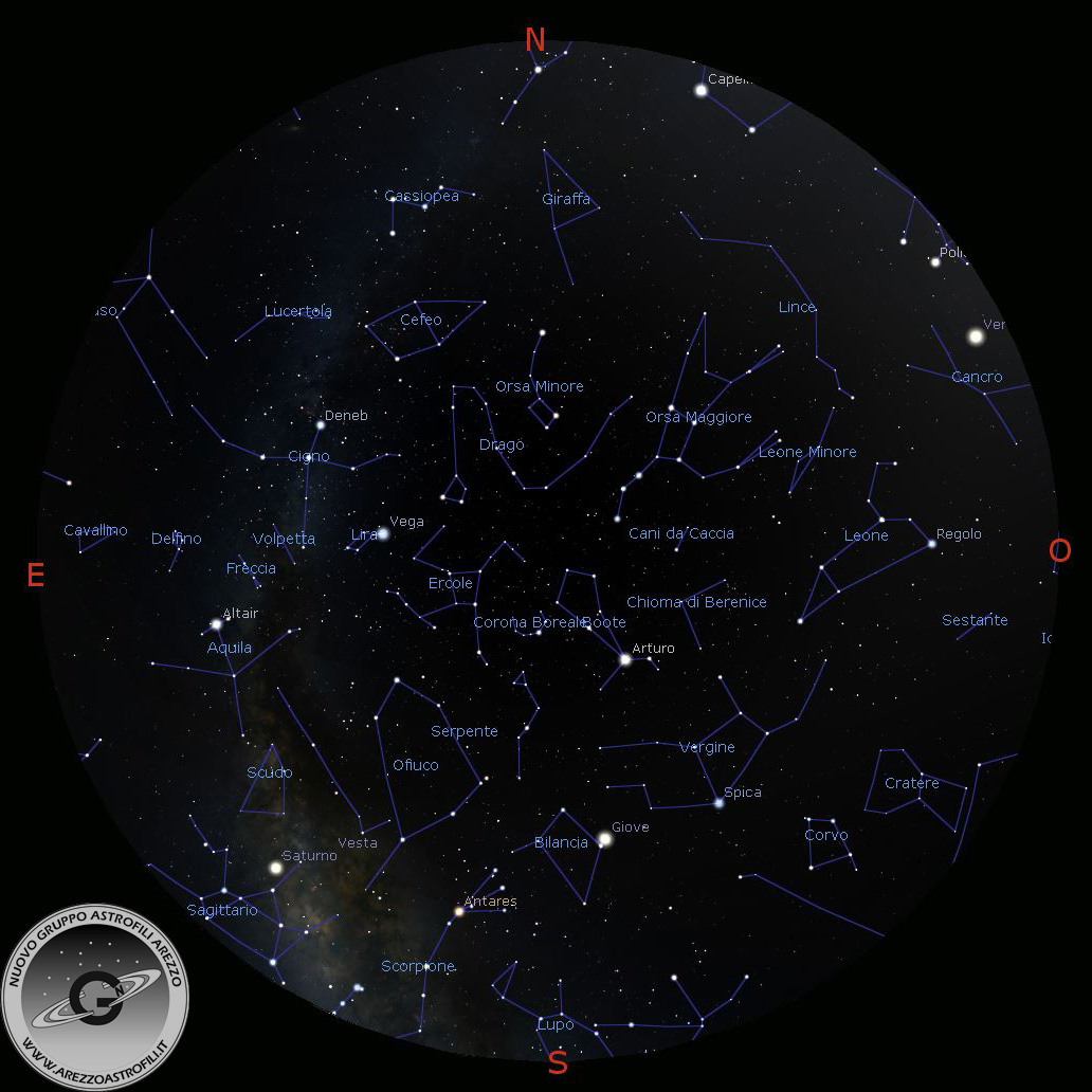 cielo del mese di Giugno