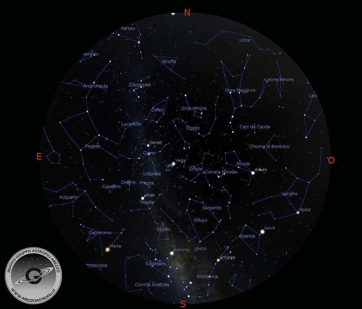 cielo del mese Luglio 2018