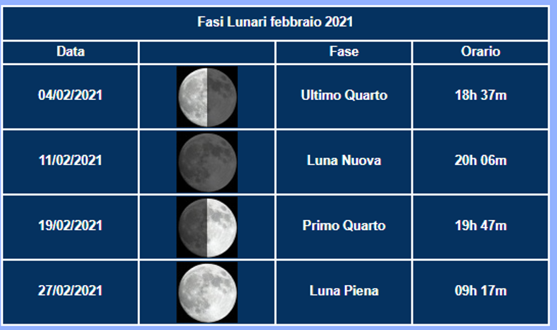 FEBBRAIO_luna