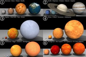 stelle a confronto - Dave Jarvis